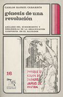 portada Génesis de una Revolución: análisis del surgimiento y desarrollo de la organización campesina en el Salvador